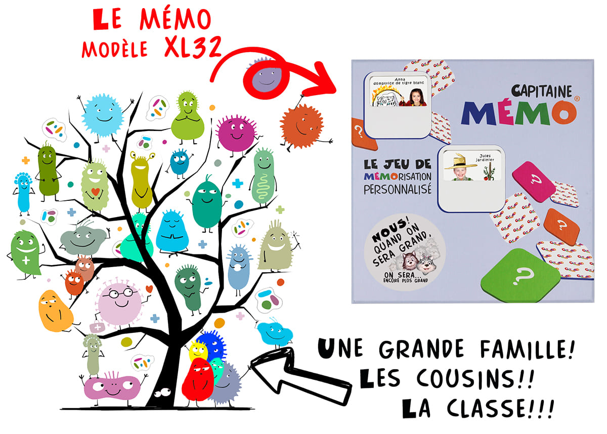 idée cadeau pour cousinade : le jeu de mémoire personnalisé XL32
