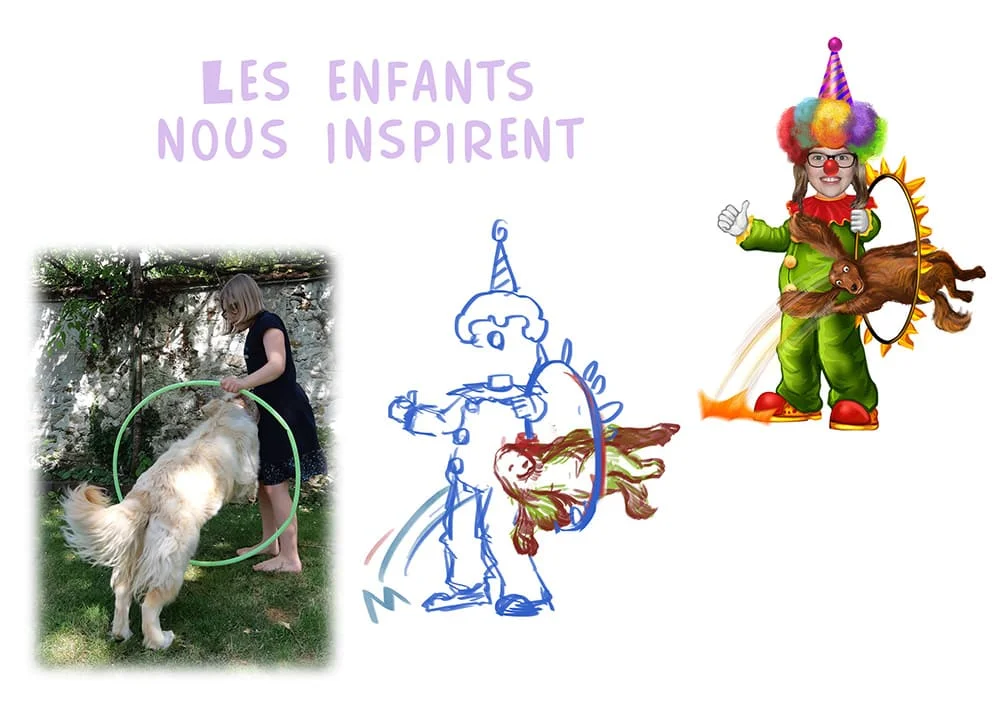 Cartooneo inspiration